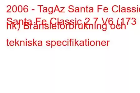 2006 - TagAz Santa Fe Classic
Santa Fe Classic 2.7 V6 (173 hk) Bränsleförbrukning och tekniska specifikationer