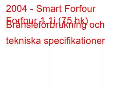 2004 - Smart Forfour
Forfour 1.1i (75 hk) Bränsleförbrukning och tekniska specifikationer