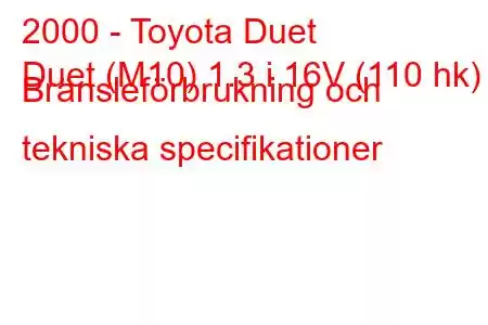 2000 - Toyota Duet
Duet (M10) 1.3 i 16V (110 hk) Bränsleförbrukning och tekniska specifikationer