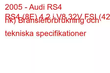 2005 - Audi RS4
RS4 (8E) 4.2 i V8 32V FSI (420 hk) Bränsleförbrukning och tekniska specifikationer