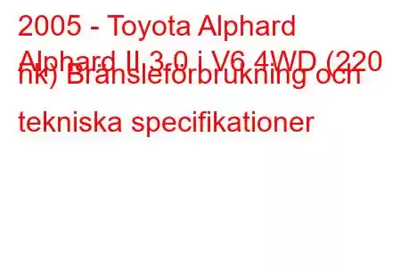 2005 - Toyota Alphard
Alphard II 3.0 i V6 4WD (220 hk) Bränsleförbrukning och tekniska specifikationer