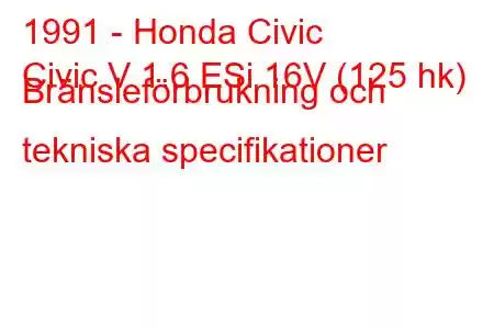 1991 - Honda Civic
Civic V 1.6 ESi 16V (125 hk) Bränsleförbrukning och tekniska specifikationer