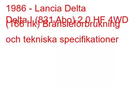 1986 - Lancia Delta
Delta I (831 Abo) 2.0 HF 4WD (166 hk) Bränsleförbrukning och tekniska specifikationer