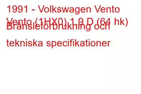 1991 - Volkswagen Vento
Vento (1HX0) 1,9 D (64 hk) Bränsleförbrukning och tekniska specifikationer