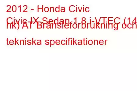 2012 - Honda Civic
Civic IX Sedan 1.8 i-VTEC (142 hk) AT Bränsleförbrukning och tekniska specifikationer