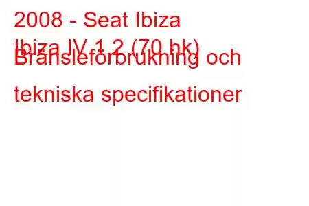 2008 - Seat Ibiza
Ibiza IV 1.2 (70 hk) Bränsleförbrukning och tekniska specifikationer