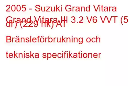 2005 - Suzuki Grand Vitara
Grand Vitara III 3.2 V6 VVT (5 dr) (229 hk) AT Bränsleförbrukning och tekniska specifikationer