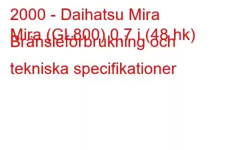 2000 - Daihatsu Mira
Mira (GL800) 0,7 i (48 hk) Bränsleförbrukning och tekniska specifikationer