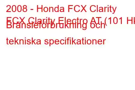 2008 - Honda FCX Clarity
FCX Clarity Electro AT (101 Hk) Bränsleförbrukning och tekniska specifikationer