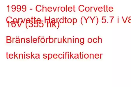 1999 - Chevrolet Corvette
Corvette Hardtop (YY) 5.7 i V8 16V (355 hk) Bränsleförbrukning och tekniska specifikationer