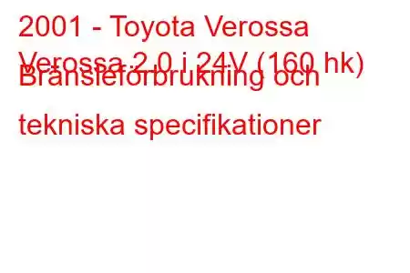 2001 - Toyota Verossa
Verossa 2.0 i 24V (160 hk) Bränsleförbrukning och tekniska specifikationer