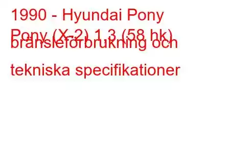 1990 - Hyundai Pony
Pony (X-2) 1,3 (58 hk) bränsleförbrukning och tekniska specifikationer