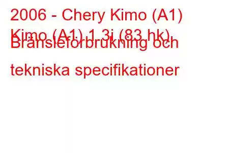 2006 - Chery Kimo (A1)
Kimo (A1) 1.3i (83 hk) Bränsleförbrukning och tekniska specifikationer