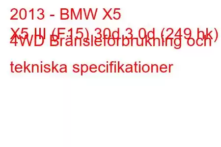 2013 - BMW X5
X5 III (F15) 30d 3.0d (249 hk) 4WD Bränsleförbrukning och tekniska specifikationer