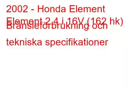 2002 - Honda Element
Element 2.4 i 16V (162 hk) Bränsleförbrukning och tekniska specifikationer