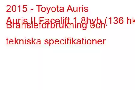 2015 - Toyota Auris
Auris II Facelift 1.8hyb (136 hk) Bränsleförbrukning och tekniska specifikationer