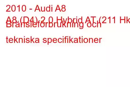 2010 - Audi A8
A8 (D4) 2.0 Hybrid AT (211 Hk) Bränsleförbrukning och tekniska specifikationer