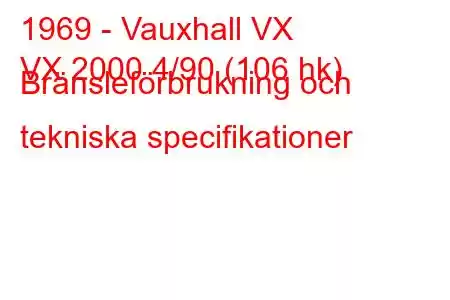 1969 - Vauxhall VX
VX 2000 4/90 (106 hk) Bränsleförbrukning och tekniska specifikationer