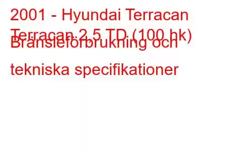 2001 - Hyundai Terracan
Terracan 2,5 TD (100 hk) Bränsleförbrukning och tekniska specifikationer