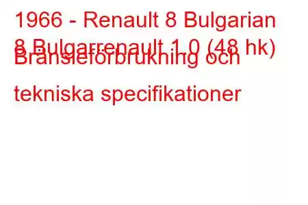 1966 - Renault 8 Bulgarian
8 Bulgarrenault 1.0 (48 hk) Bränsleförbrukning och tekniska specifikationer