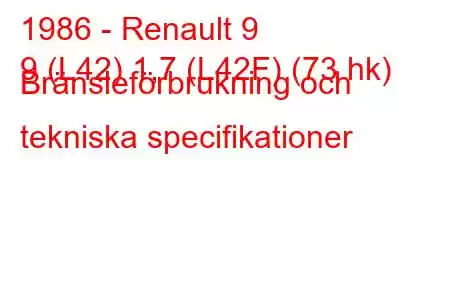 1986 - Renault 9
9 (L42) 1,7 (L42F) (73 hk) Bränsleförbrukning och tekniska specifikationer