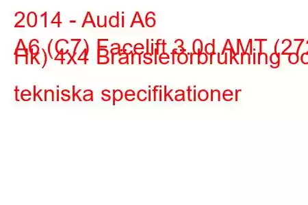 2014 - Audi A6
A6 (C7) Facelift 3.0d AMT (272 Hk) 4x4 Bränsleförbrukning och tekniska specifikationer