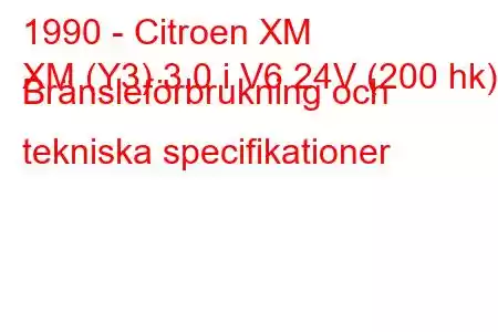 1990 - Citroen XM
XM (Y3) 3.0 i V6 24V (200 hk) Bränsleförbrukning och tekniska specifikationer