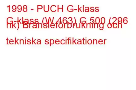 1998 - PUCH G-klass
G-klass (W 463) G 500 (296 hk) Bränsleförbrukning och tekniska specifikationer