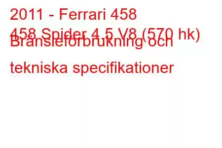 2011 - Ferrari 458
458 Spider 4.5 V8 (570 hk) Bränsleförbrukning och tekniska specifikationer