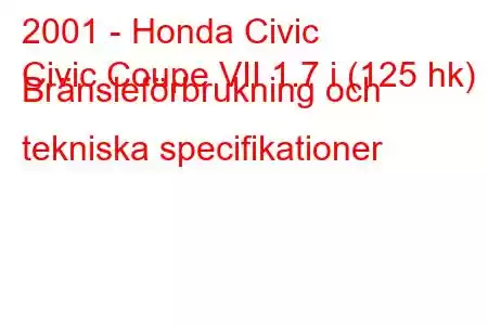 2001 - Honda Civic
Civic Coupe VII 1.7 i (125 hk) Bränsleförbrukning och tekniska specifikationer