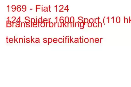 1969 - Fiat 124
124 Spider 1600 Sport (110 hk) Bränsleförbrukning och tekniska specifikationer