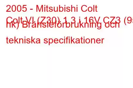 2005 - Mitsubishi Colt
Colt VI (Z30) 1.3 i 16V CZ3 (95 hk) Bränsleförbrukning och tekniska specifikationer