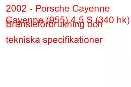 2002 - Porsche Cayenne
Cayenne (955) 4,5 S (340 hk) Bränsleförbrukning och tekniska specifikationer