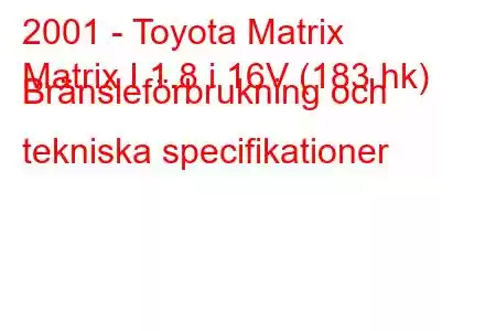 2001 - Toyota Matrix
Matrix I 1.8 i 16V (183 hk) Bränsleförbrukning och tekniska specifikationer