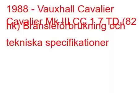 1988 - Vauxhall Cavalier
Cavalier Mk III CC 1.7 TD (82 hk) Bränsleförbrukning och tekniska specifikationer