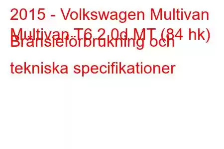 2015 - Volkswagen Multivan
Multivan T6 2.0d MT (84 hk) Bränsleförbrukning och tekniska specifikationer