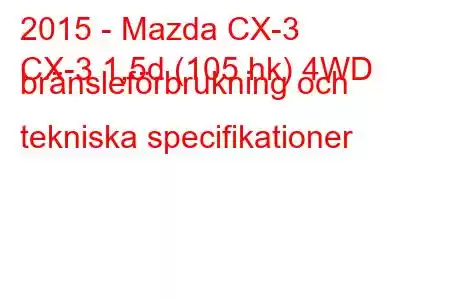 2015 - Mazda CX-3
CX-3 1,5d (105 hk) 4WD bränsleförbrukning och tekniska specifikationer