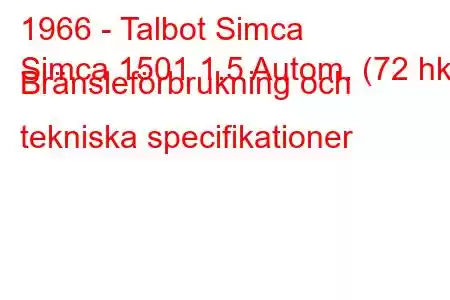 1966 - Talbot Simca
Simca 1501 1.5 Autom. (72 hk) Bränsleförbrukning och tekniska specifikationer