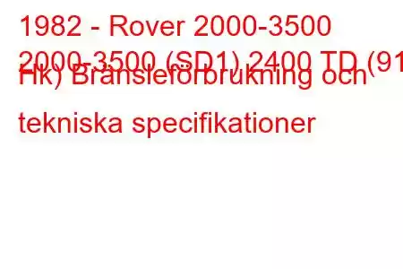 1982 - Rover 2000-3500
2000-3500 (SD1) 2400 TD (91 Hk) Bränsleförbrukning och tekniska specifikationer