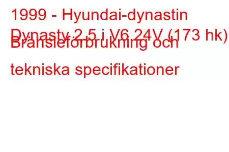 1999 - Hyundai-dynastin
Dynasty 2.5 i V6 24V (173 hk) Bränsleförbrukning och tekniska specifikationer