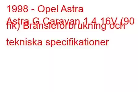 1998 - Opel Astra
Astra G Caravan 1.4 16V (90 hk) Bränsleförbrukning och tekniska specifikationer