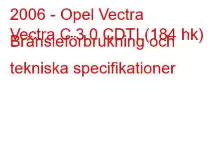 2006 - Opel Vectra
Vectra C 3.0 CDTI (184 hk) Bränsleförbrukning och tekniska specifikationer