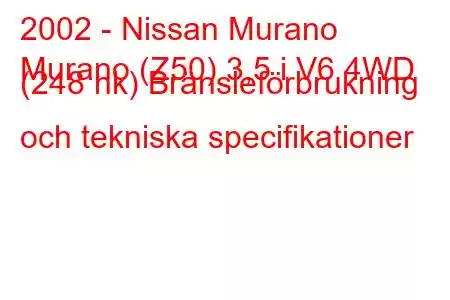 2002 - Nissan Murano
Murano (Z50) 3,5 i V6 4WD (248 hk) Bränsleförbrukning och tekniska specifikationer