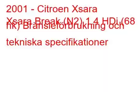 2001 - Citroen Xsara
Xsara Break (N2) 1.4 HDi (68 hk) Bränsleförbrukning och tekniska specifikationer