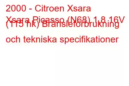 2000 - Citroen Xsara
Xsara Picasso (N68) 1,8 16V (115 hk) Bränsleförbrukning och tekniska specifikationer