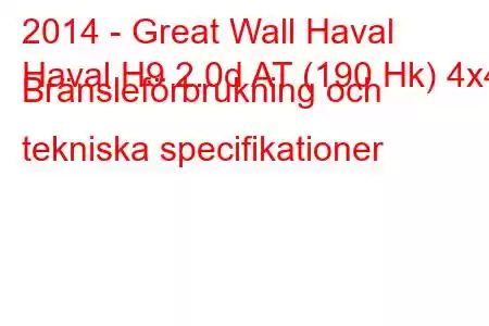 2014 - Great Wall Haval
Haval H9 2.0d AT (190 Hk) 4x4 Bränsleförbrukning och tekniska specifikationer