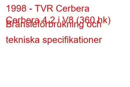 1998 - TVR Cerbera
Cerbera 4.2 i V8 (360 hk) Bränsleförbrukning och tekniska specifikationer