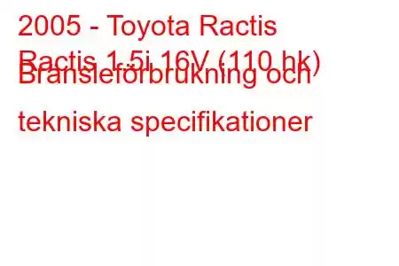 2005 - Toyota Ractis
Ractis 1.5i 16V (110 hk) Bränsleförbrukning och tekniska specifikationer