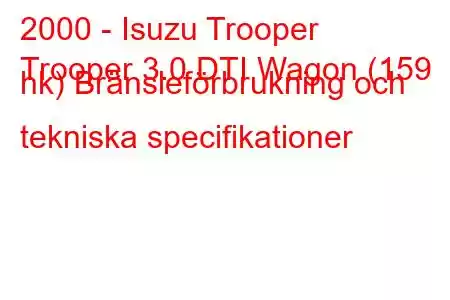 2000 - Isuzu Trooper
Trooper 3.0 DTI Wagon (159 hk) Bränsleförbrukning och tekniska specifikationer