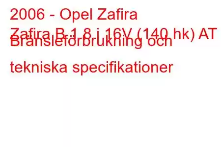 2006 - Opel Zafira
Zafira B 1.8 i 16V (140 hk) AT Bränsleförbrukning och tekniska specifikationer